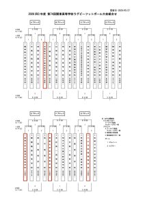 関東大会組み合わせ
